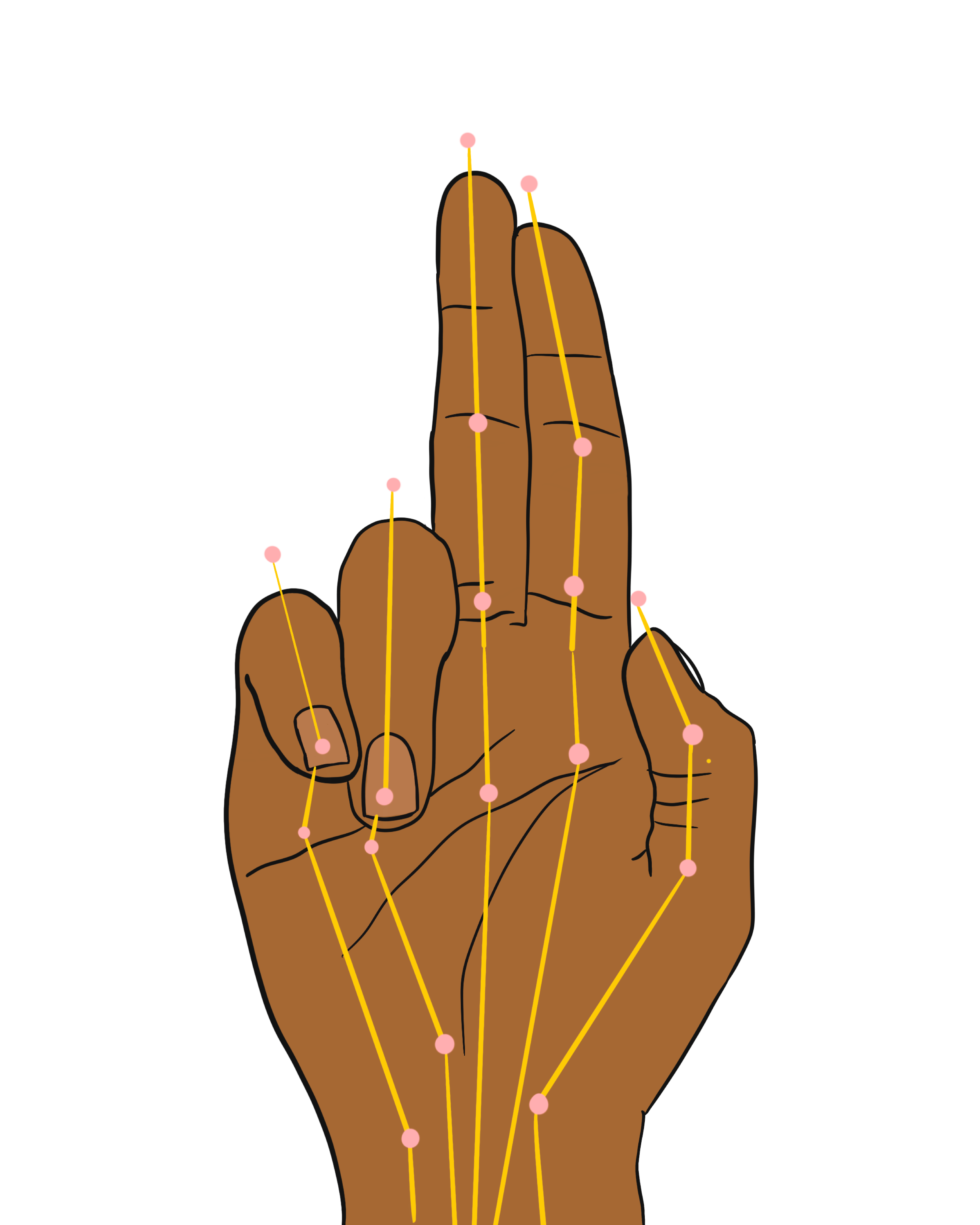 Ardhapathaakam hand gesture