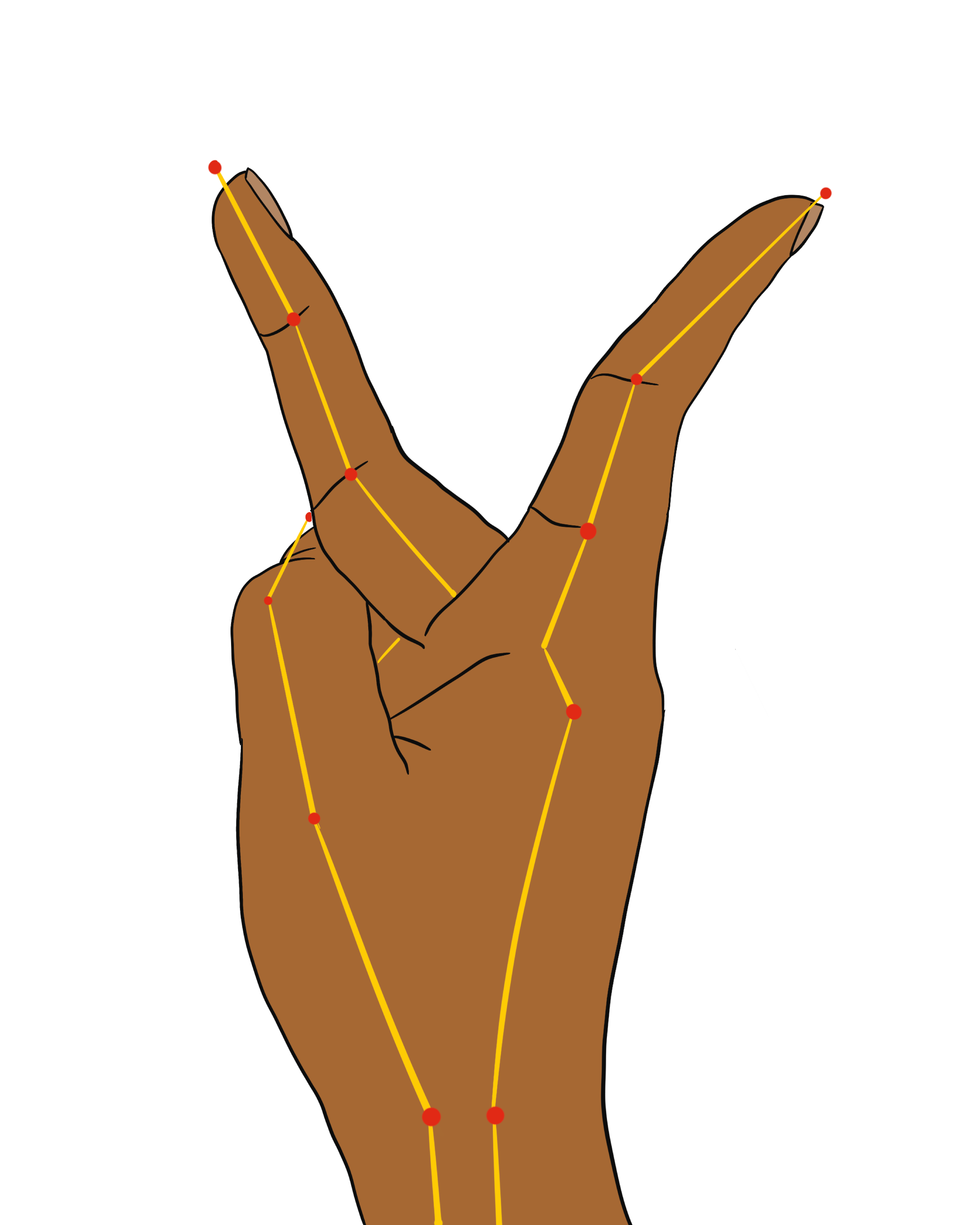 Kartharimukham hand gesture