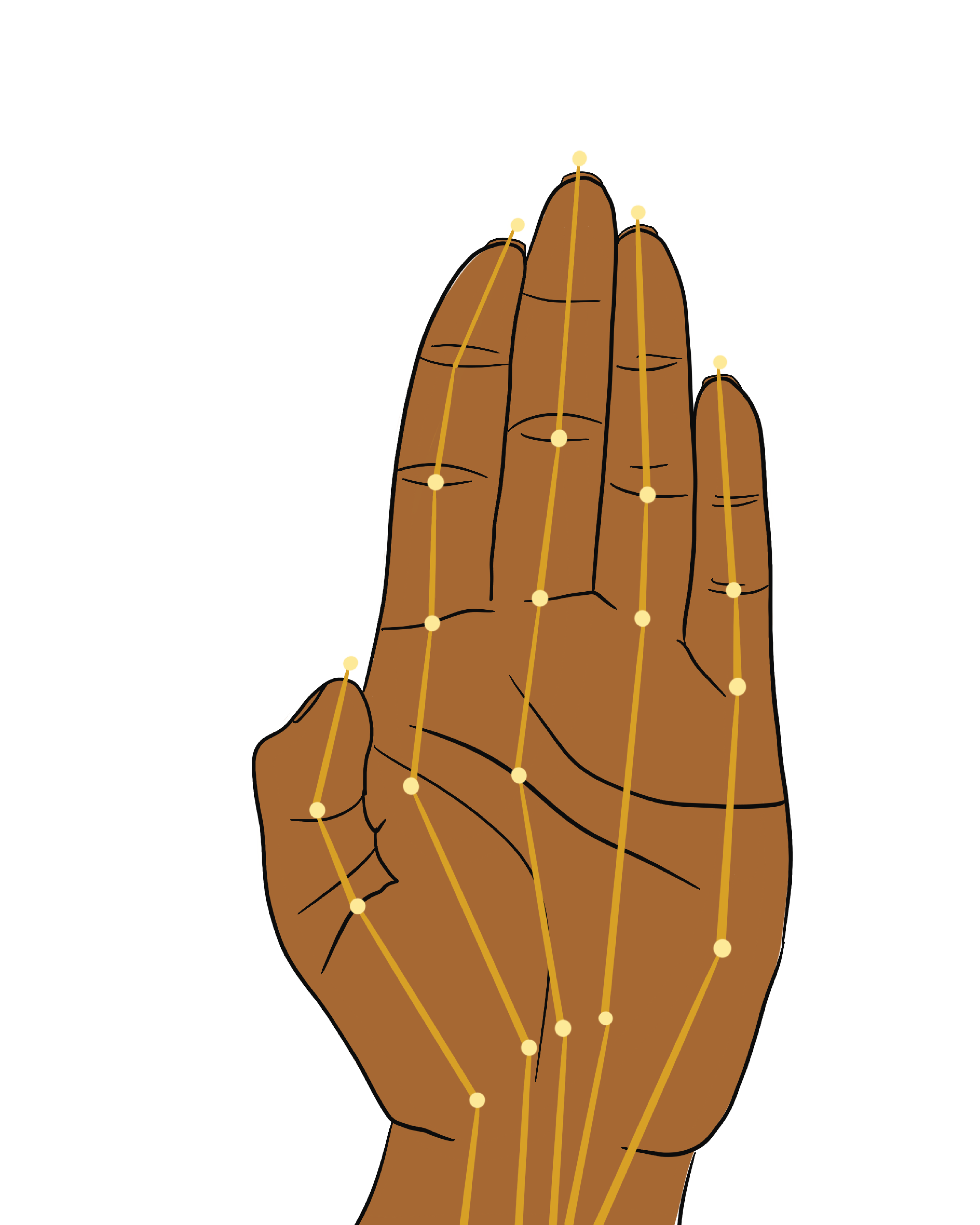 Pathaakam hand gesture